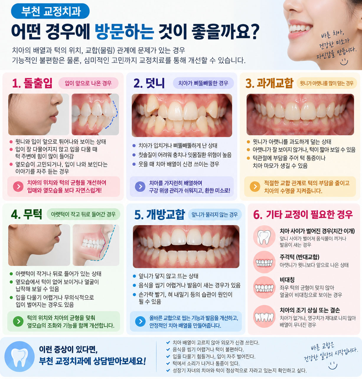 부천 교정 치아교정 치료 부정교합 종류와 방법 종합 설명 부천 연세바로치과 치과교정과 전문의